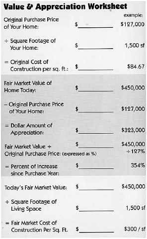 value-worksheet